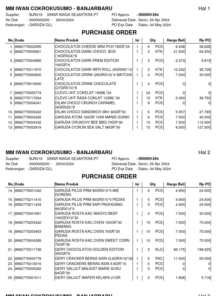 Sinar Niaga Sejahtera (Garuda) - 1 | PDF