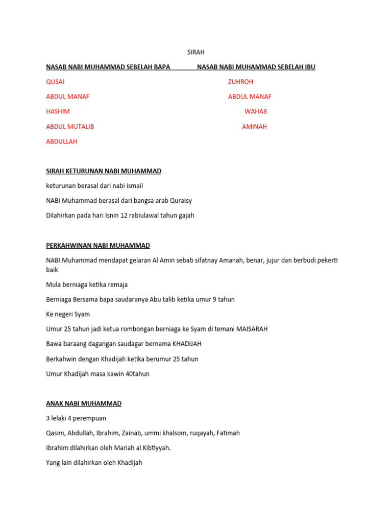 Sirah Kafa Tahun 3 Pdf