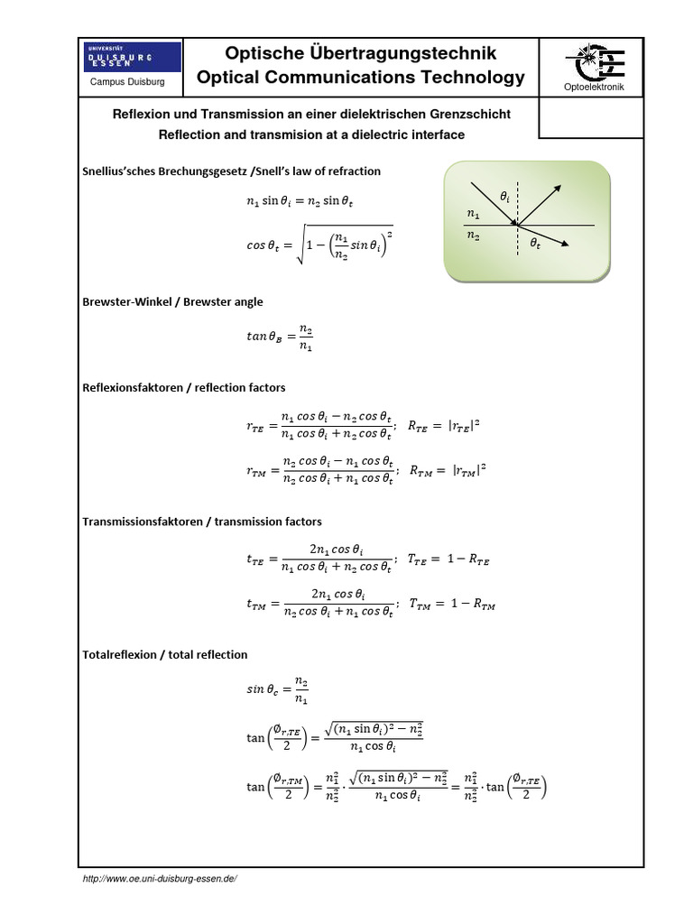 Reflection and Transmission at A Dielectric Interface | PDF