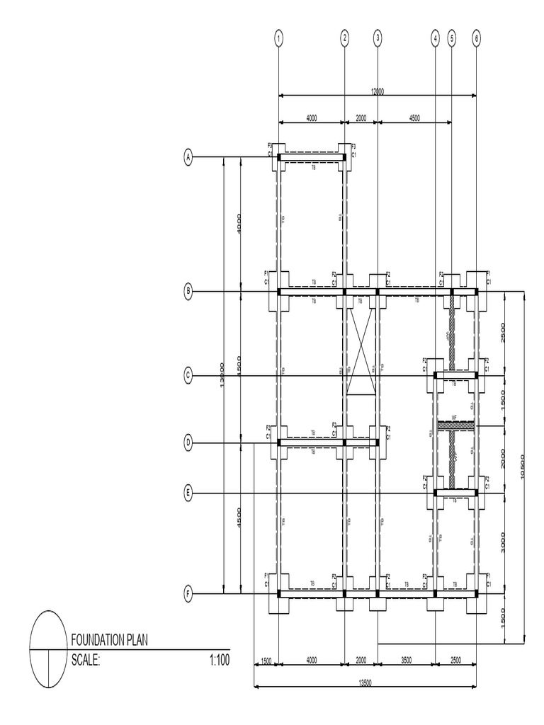 Foundation Plan and Footing Details | PDF
