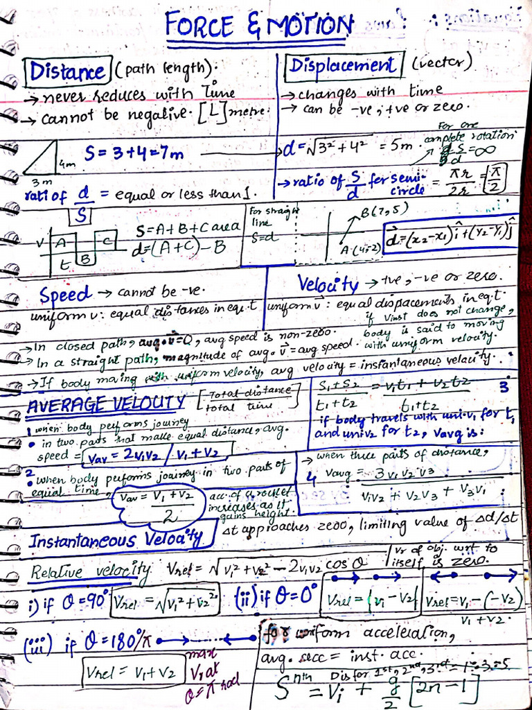 Physics Shortlisting Mdcat | PDF