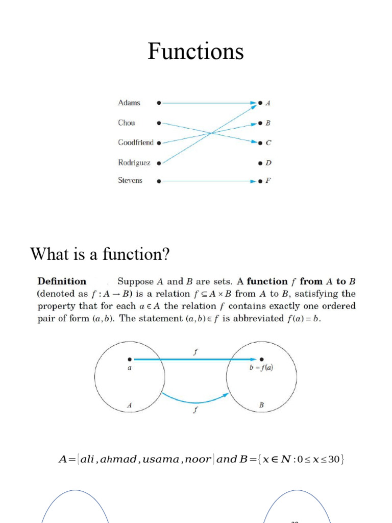 Functions | PDF | Teaching Methods & Materials | Computers