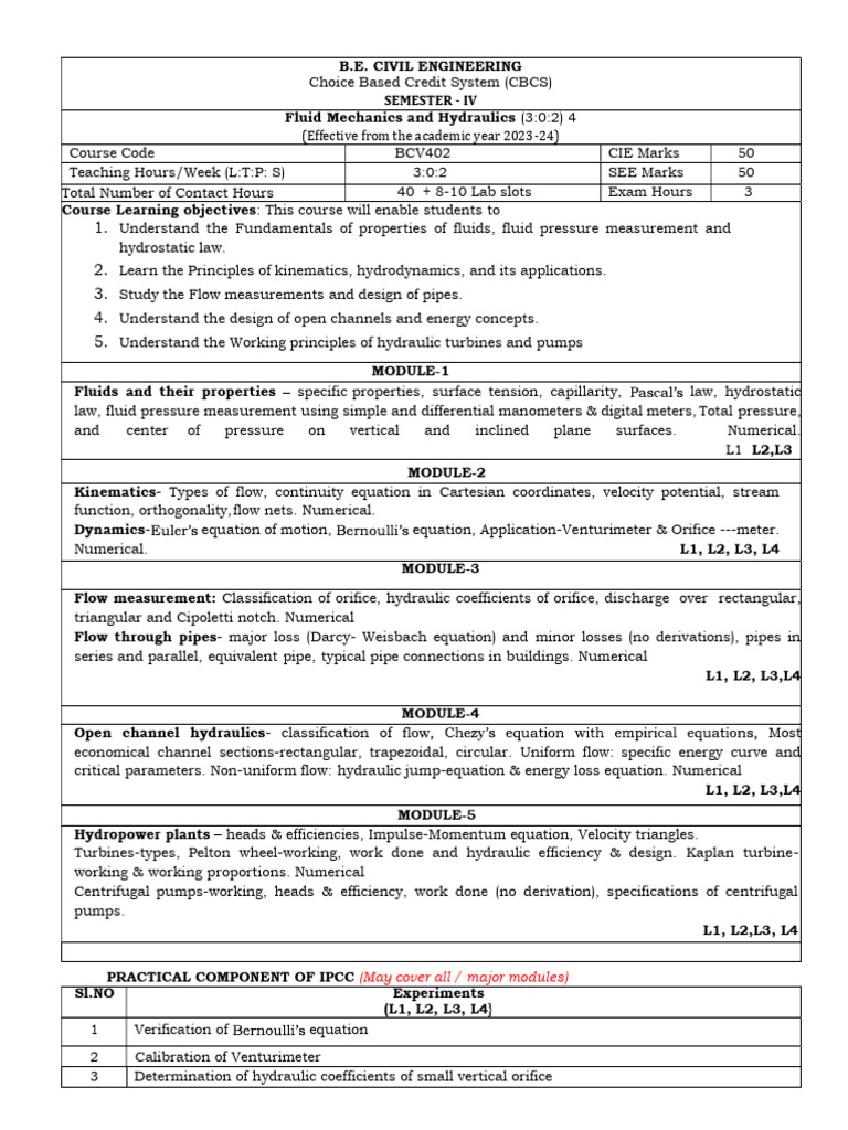 BCV402 Fluid Mechanics Syllabus | PDF | Fluid Dynamics | Flow Measurement
