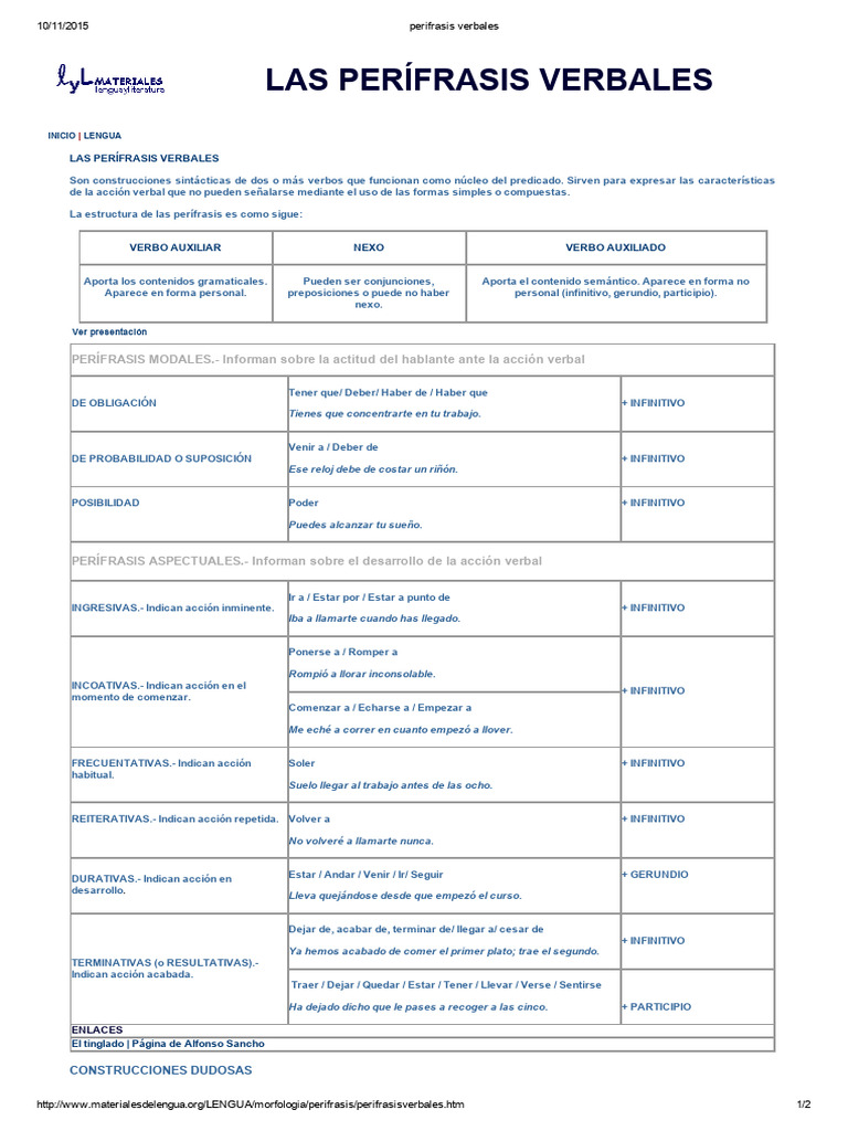 Perifrasis Verbales | PDF | Morfología | Relaciones sintácticas