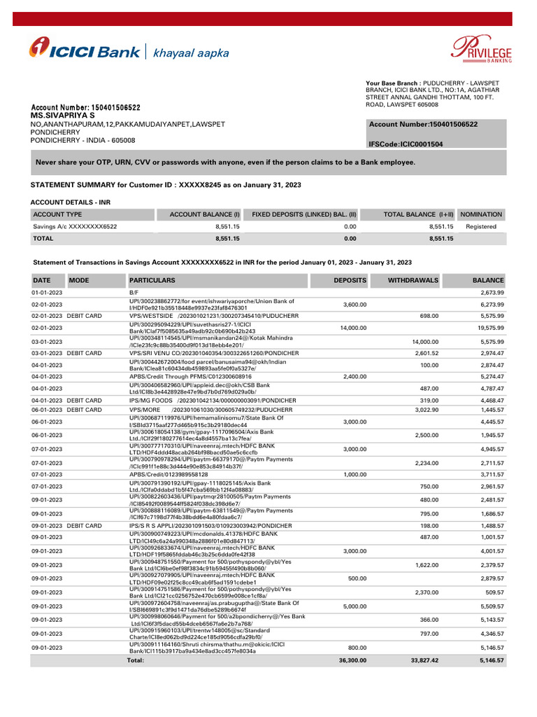 Account Number: 150401506522: Ms - Sivapriya S | PDF | Banks | Cash