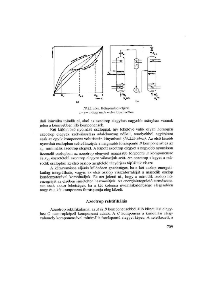 Azeotrop | PDF