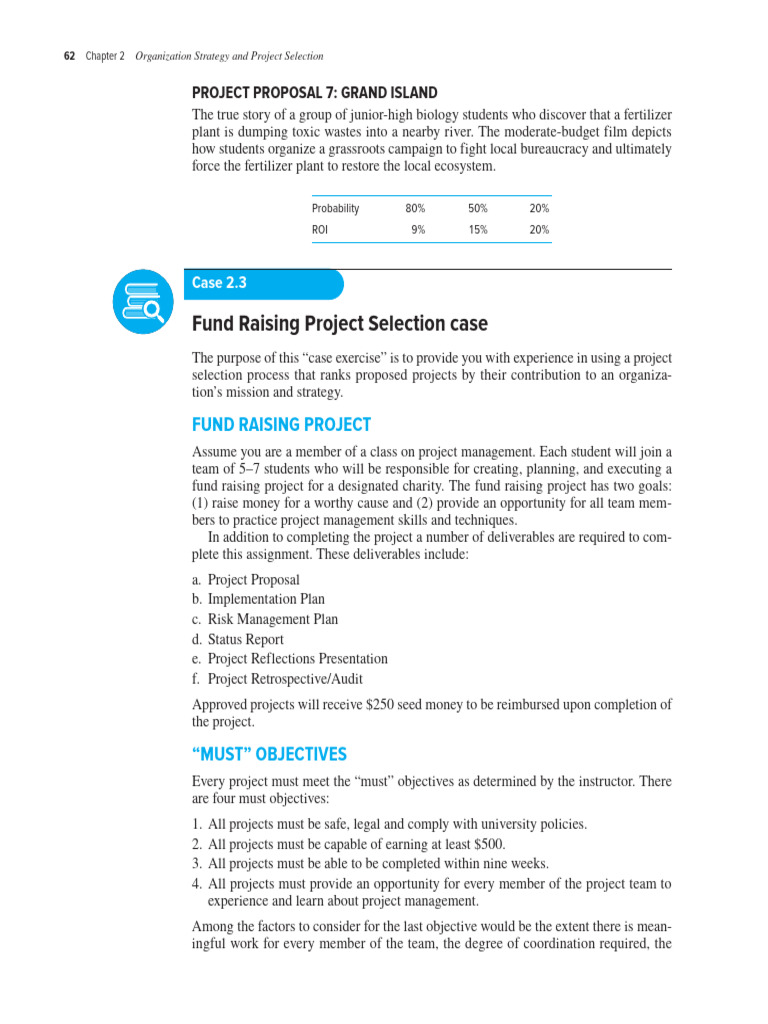 Fundraising Project Management Guide | PDF | Project Management