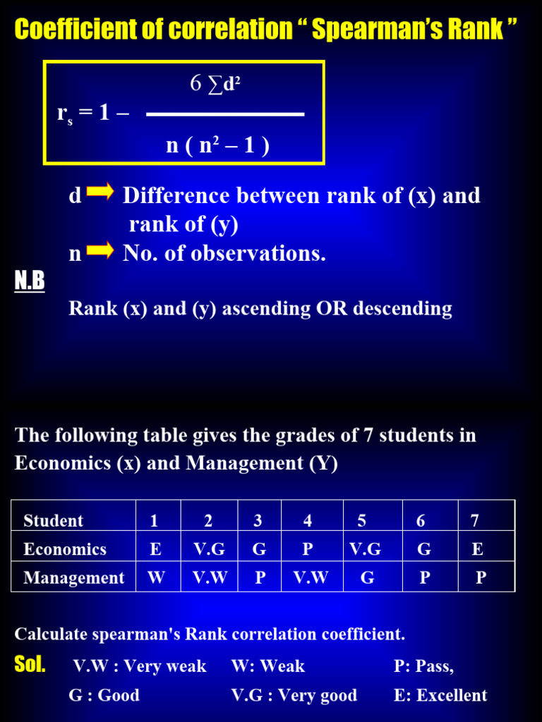 8 spearman pdf sampling statistics statistical theory