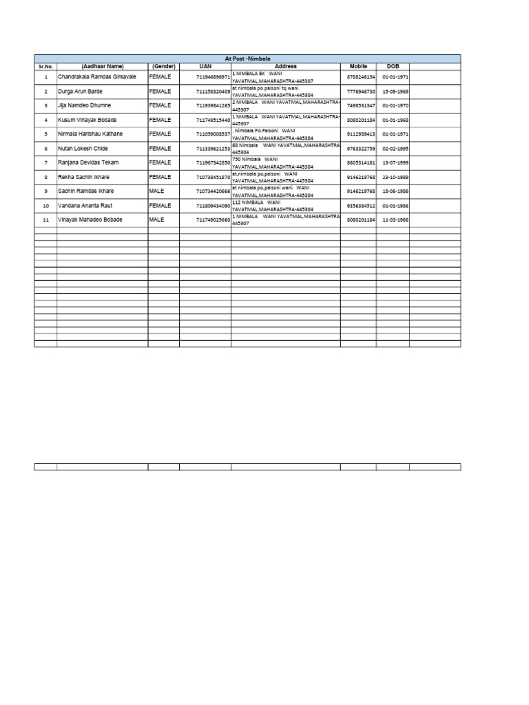 Sheet 3 | PDF