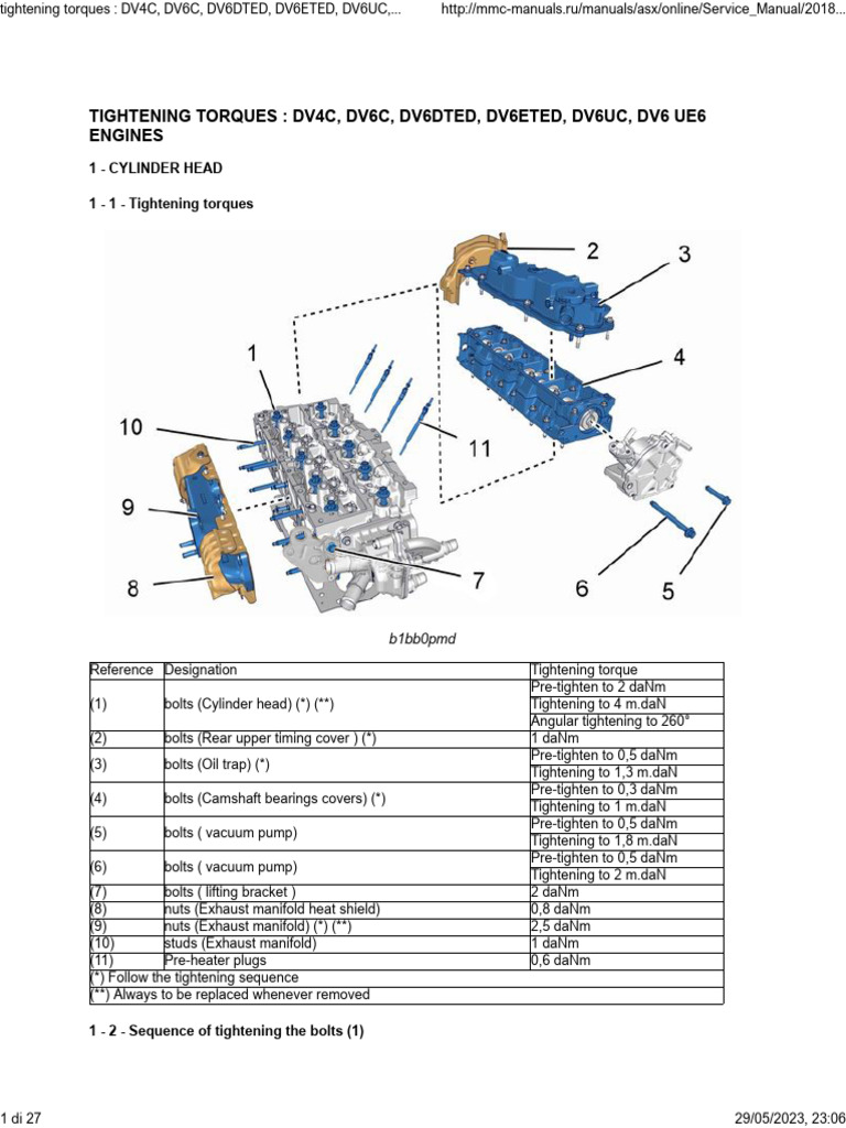 Engine Torque Settings for DV4C/DV6C | PDF | Fuel Injection | Diesel Engine