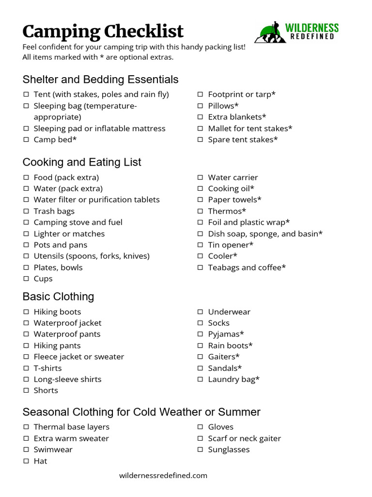 Camping Checklist Wilderness Redefined | PDF | Camping | Tent