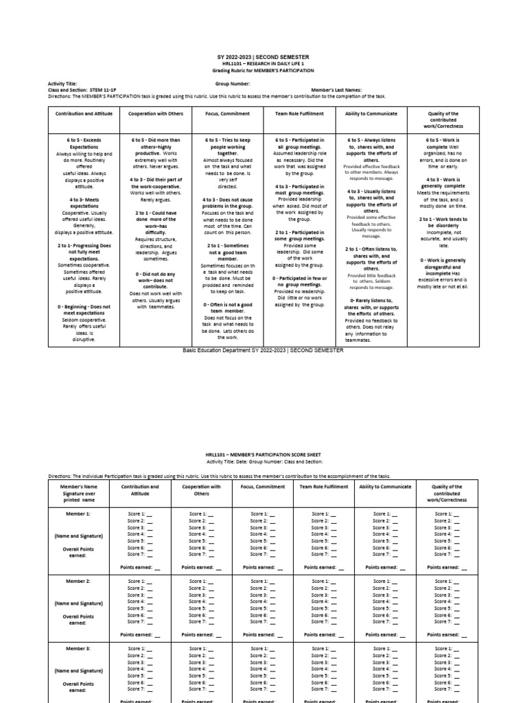 Academic Leadership Examples