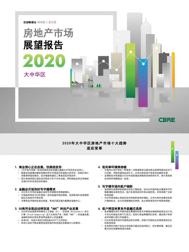 世邦魏理仕 2020房地产市场展望报告 | PDF