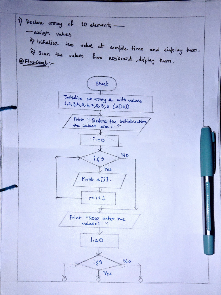 PPS 5th Assignment With Qna | PDF