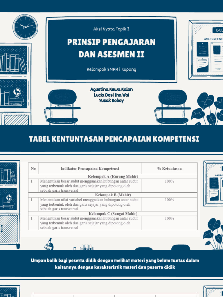 Refleksi Aksi Nyata PPA 2 Topik 2 | PDF