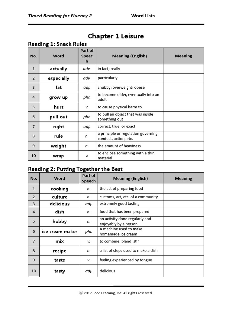 Timed reading for fluency 2 word lists pdf money fluency
