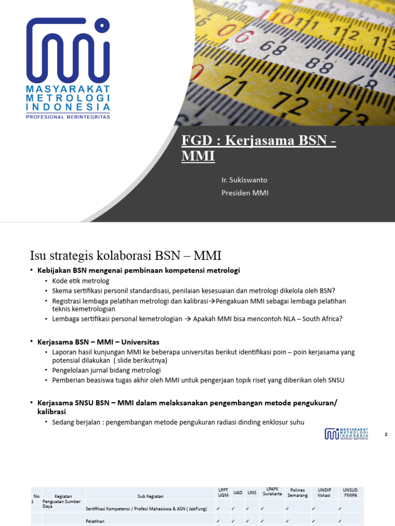 FGD BSN MMI 31 Jan 2024 | PDF