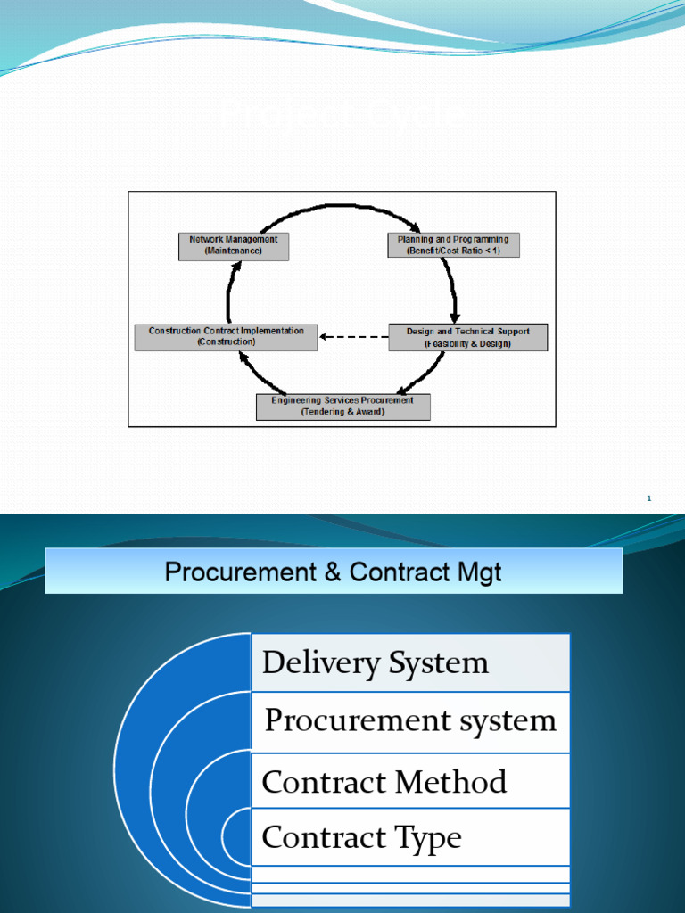 Contract Management Overview | PDF | Offer And Acceptance | Private Law