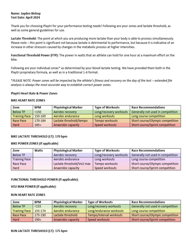 Jayden Bishop's Performance Testing Zones | PDF | Heart Rate | Physiology