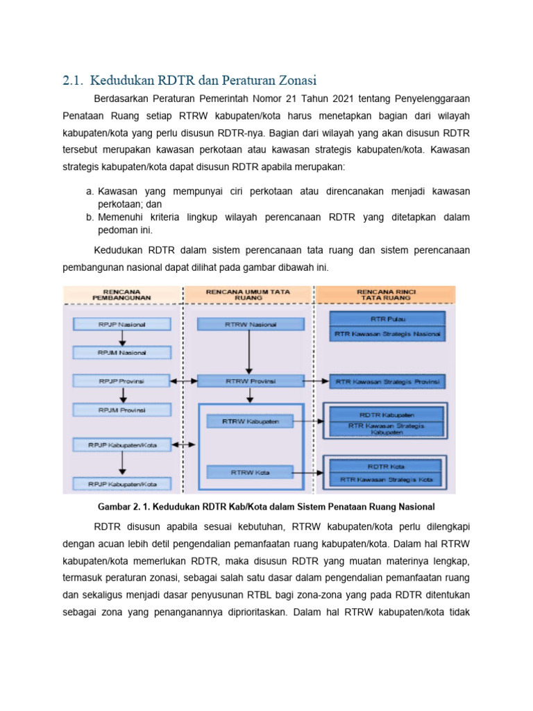 Kedudukan RDTR dalam Peraturan Zonasi | PDF | Pengelolaan Keuangan ...