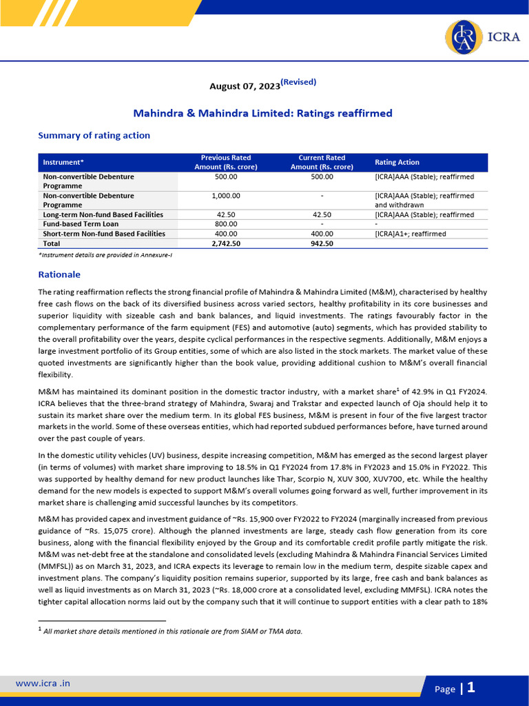 MAJOR LEAGUE MAHINDRA COMPLAINT intelligence overview