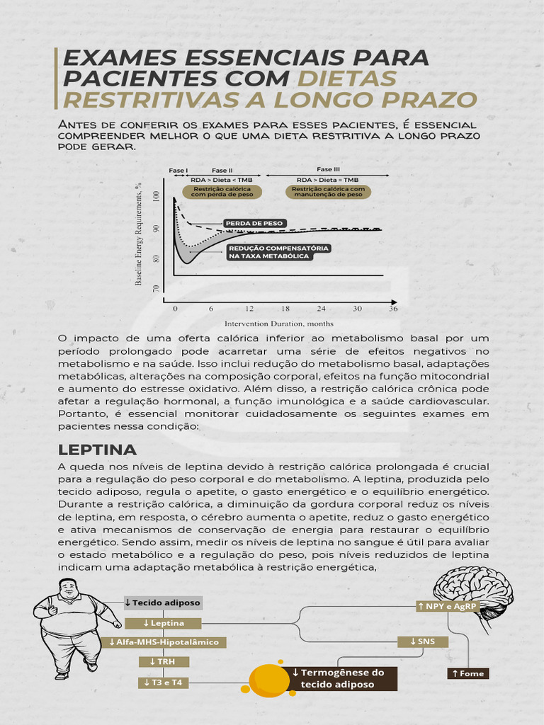 Exame de Leptina em Dietas Restritivas | PDF | Leptina | Tireoide
