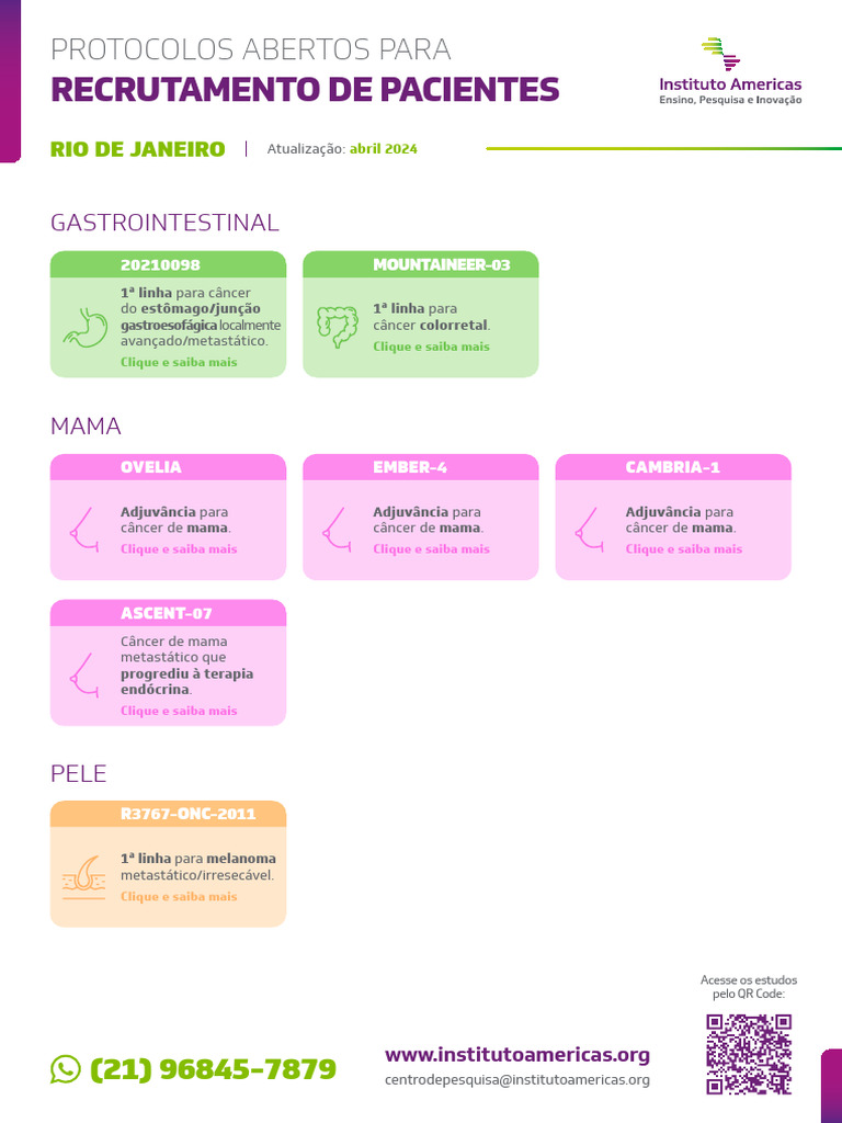 Protocolos de Recrutamento de Pacientes RJ | PDF | Câncer | Câncer de mama