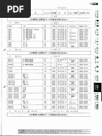 Toyota Suzuki Nissan | PDF