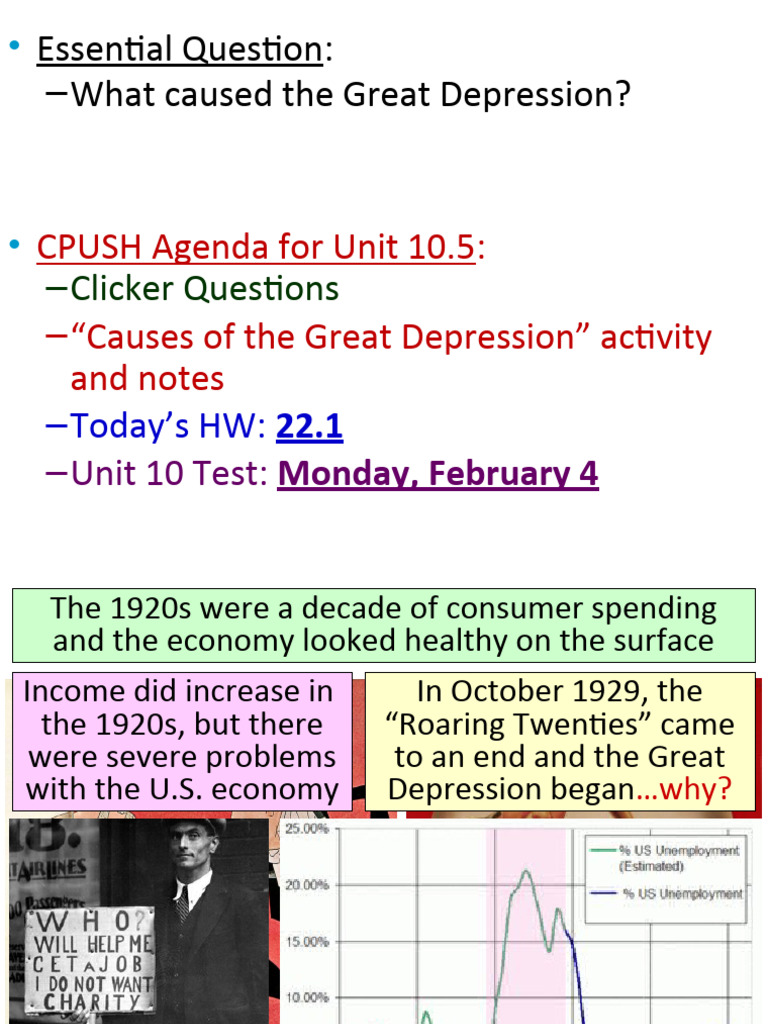 Major Causes Of The Great Depression