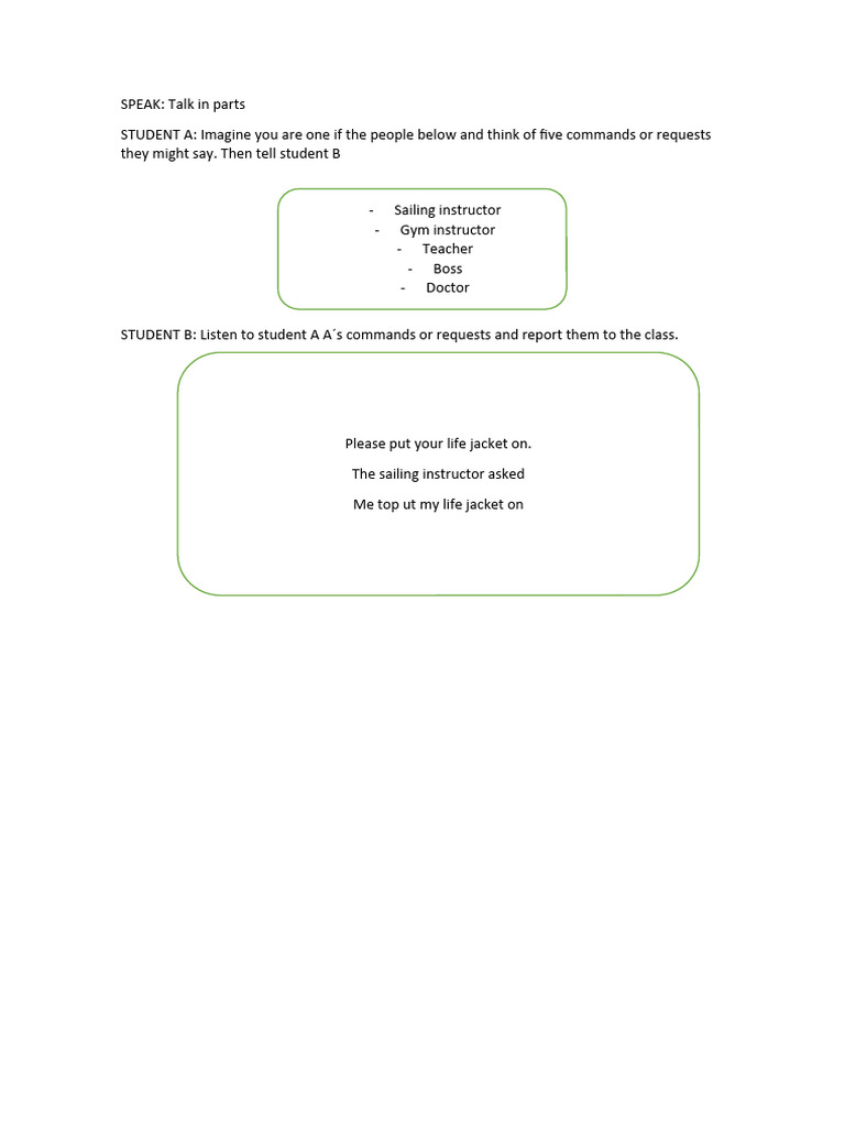Role-Play Commands for Students | PDF