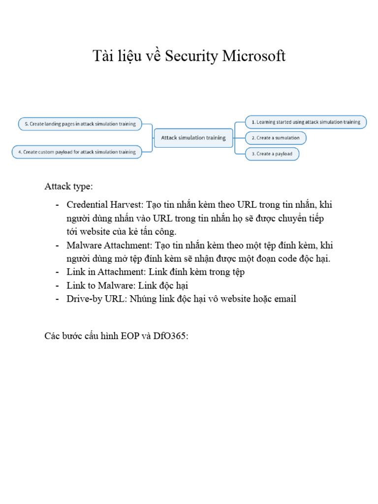 MICROSOFT OFFICE DOCUMENTATION PDF visual data 6