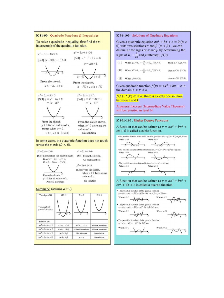 Level K Note K 81 To 110 | PDF