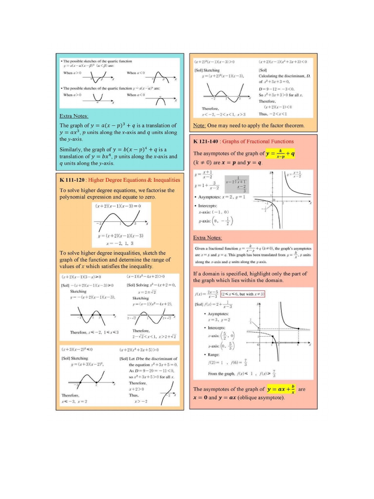 Level K Note 111 To 140 | PDF