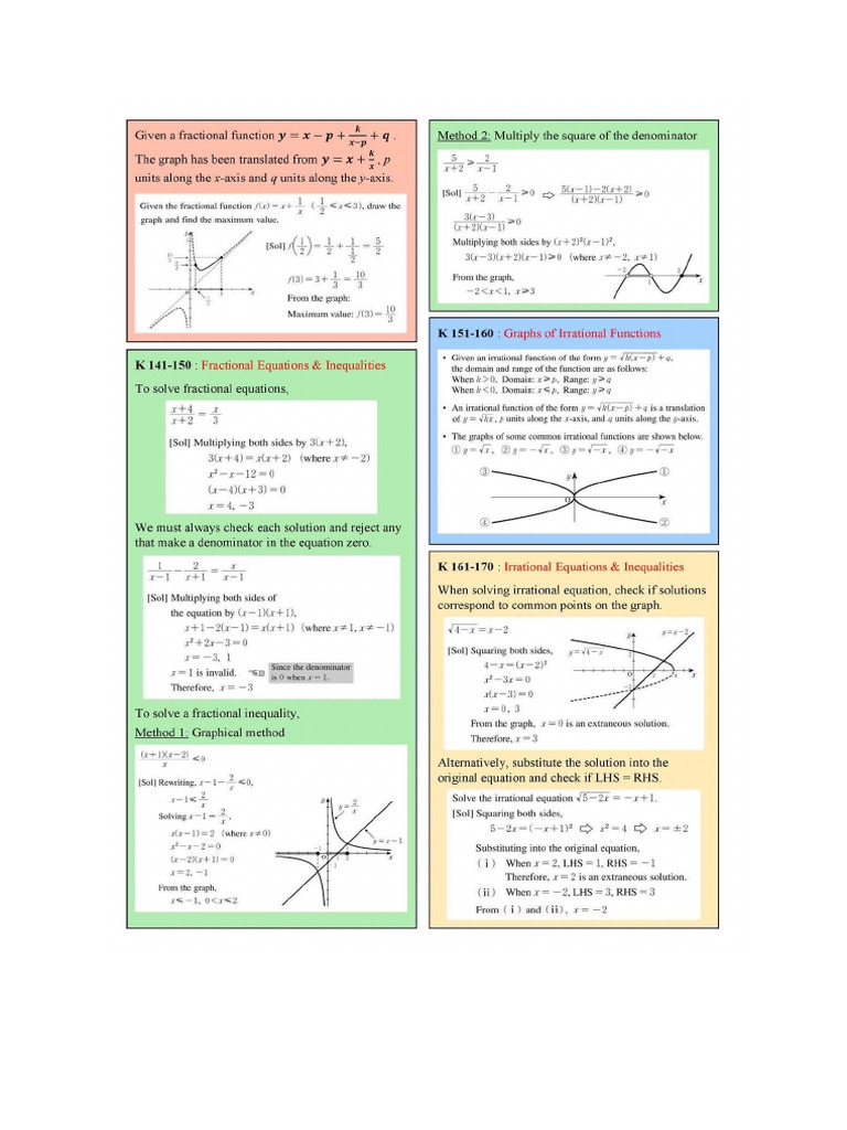 Level K Note 141 To 170 | PDF