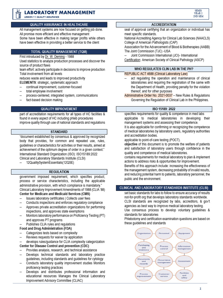 11 - Quality Assurance | PDF | Medical Laboratory | Quality Assurance
