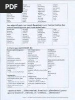 Billoret 242 289 Phrase Propositions Indépendantes Principales Et ...