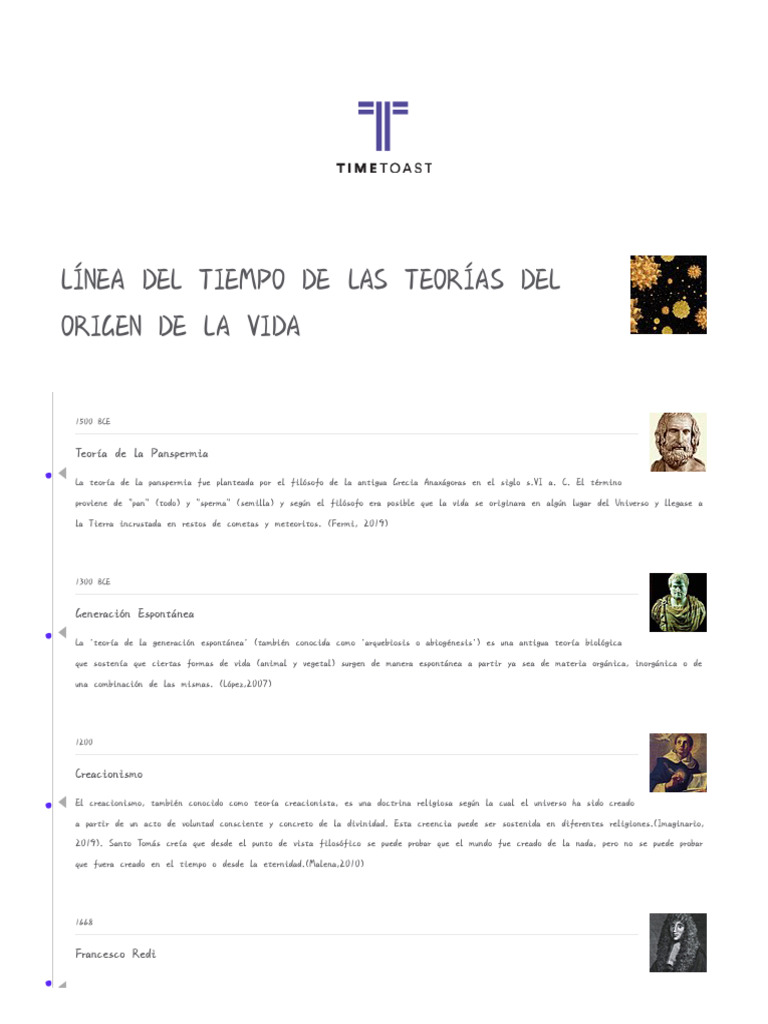 LÍNEA DEL TIEMPO DE LAS TEORÍAS DEL ORIGEN DE LA VIDA _ Timetoast ...