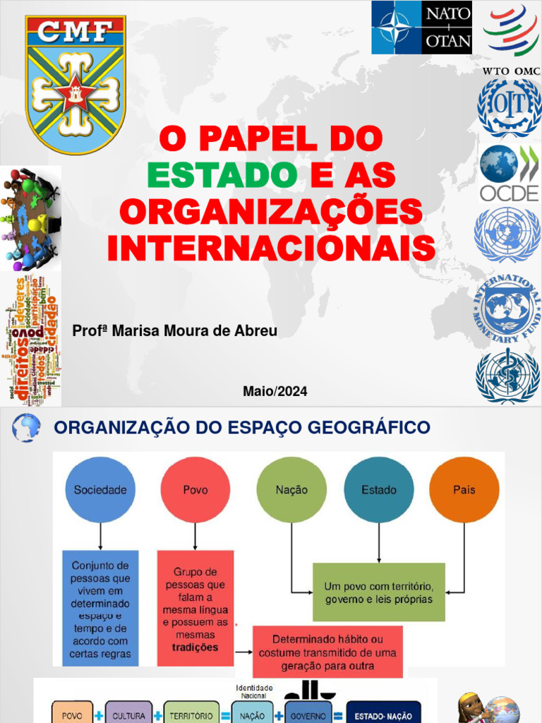 Aula 1 - O Papel Do Estado e As Organizações Internacionais | Download ...