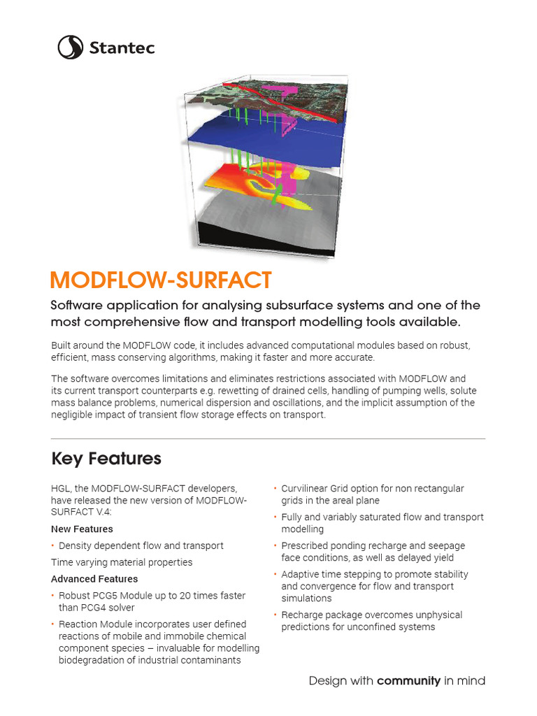 Uk Es Software Modflow Surfact | PDF | Computer Science | Applied ...