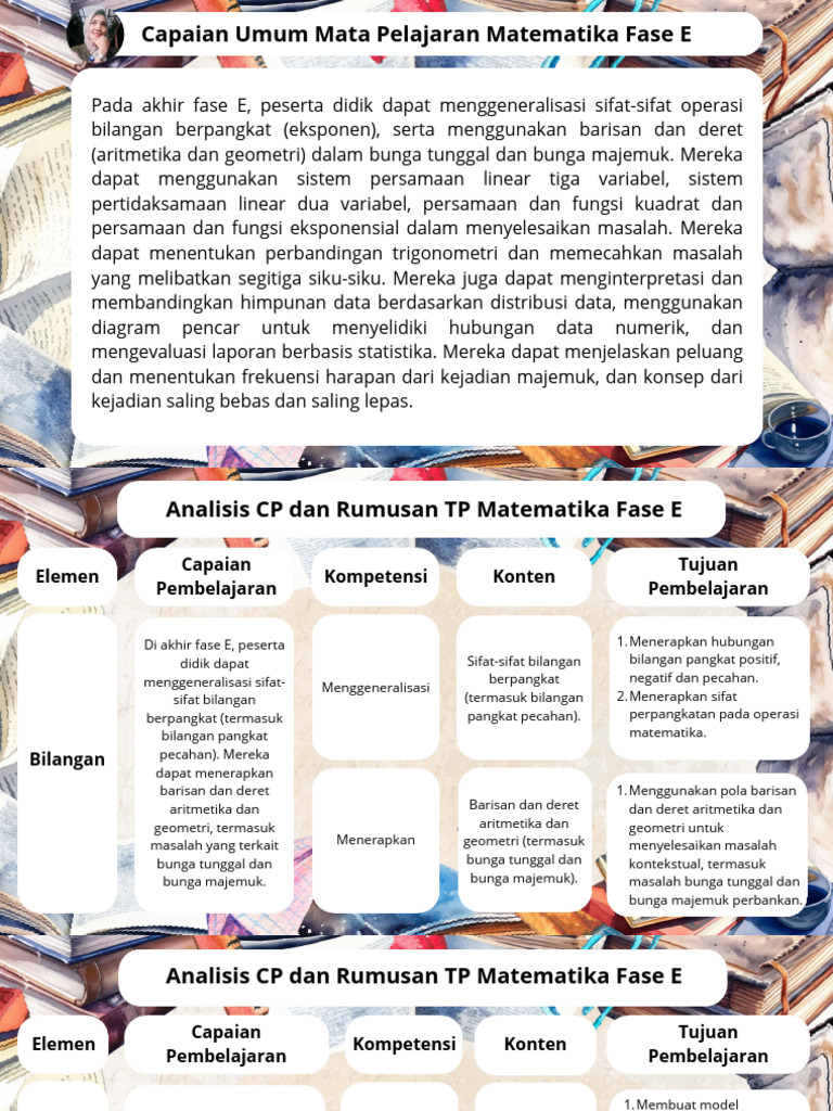 Capaian Pembelajaran Matematika Fase E | PDF