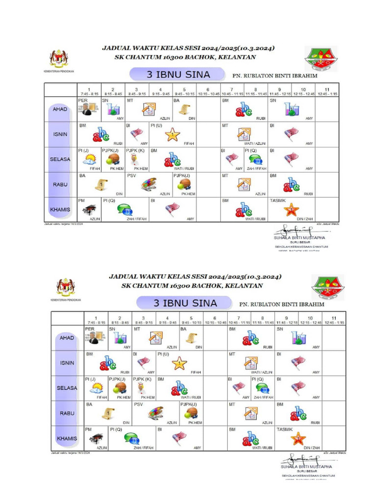 Jadual 3IS | PDF