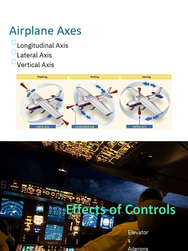 Aircraft Control Surfaces and Stability | PDF | Flight Control Surfaces ...