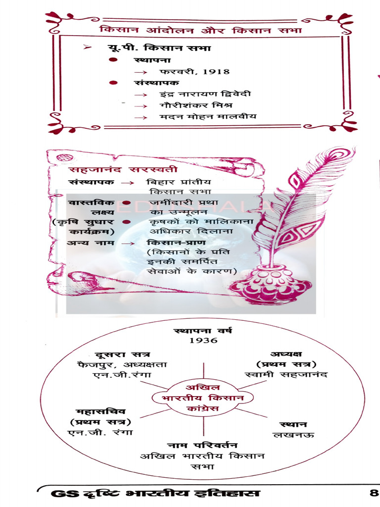 Flowchart Modern 2 Pdf