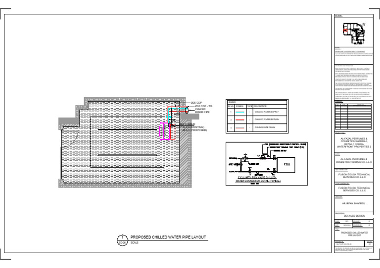 Al Fazal Perfumes - CHW Layout | PDF