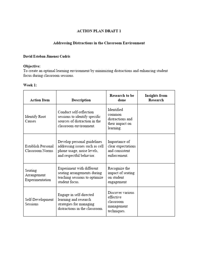 Action Plan - Addressing Distractions in The Classroom Environment ...