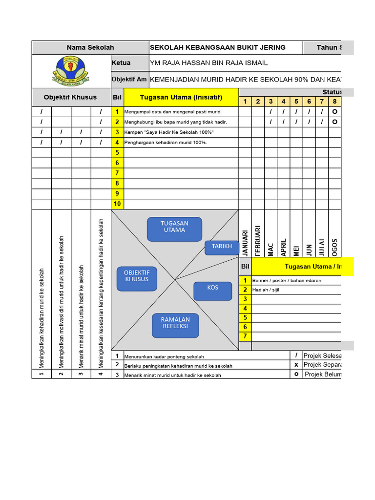 Oppm 2023 | PDF