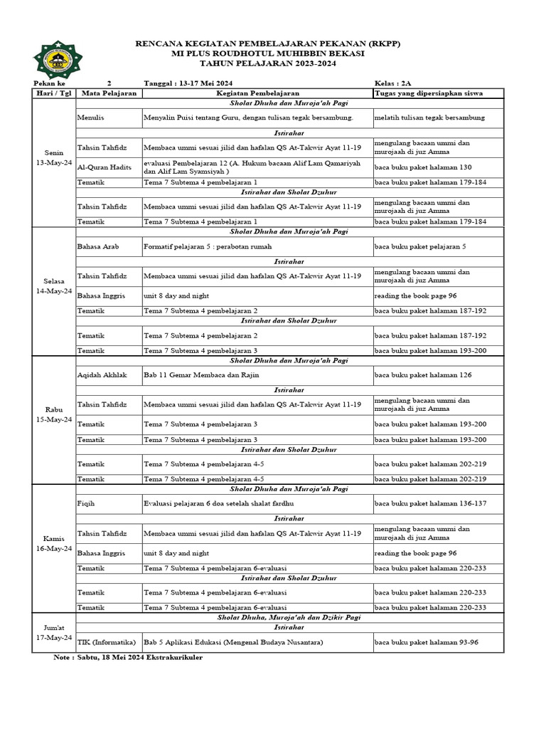 rkpp-kelas-2-pekan-2-13-17-mei-2024-pdf