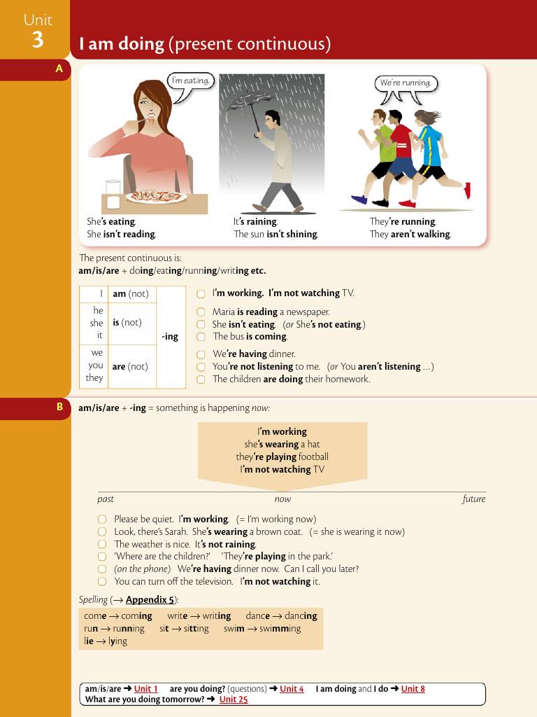 Present Continuous From Raymond Murphy Essential Grammar in Use 2015 | PDF
