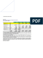 Numero de Mensajes Origin A Dos en Term in Ales de Servicios Moviles