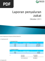 Download Laporan Penyaluran Oktober 2011 by Majelis Taklim Telkomsel SN74453792 doc pdf